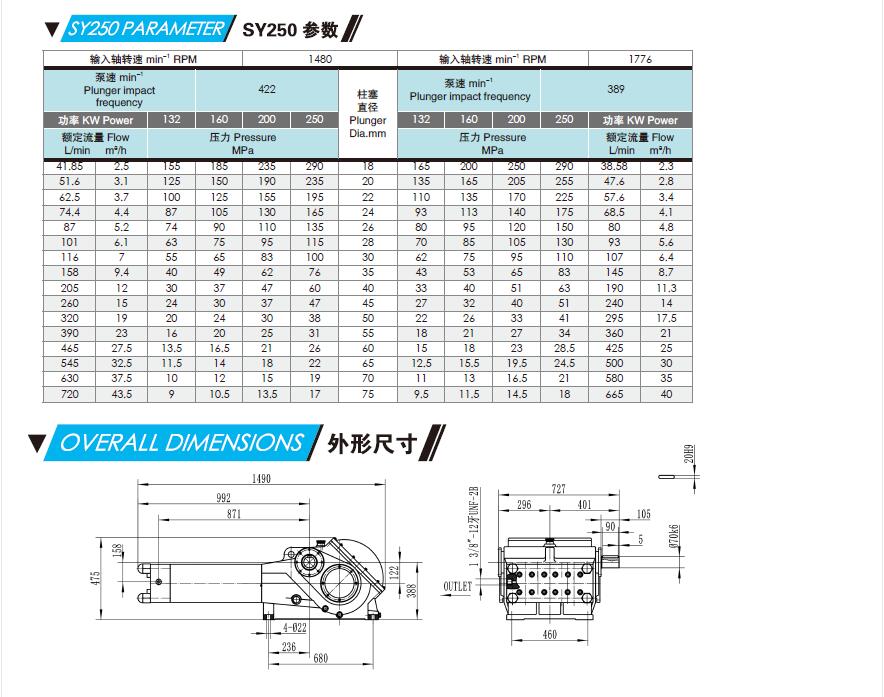 新型柱塞高壓泵、水導(dǎo)專利噴頭（精工）